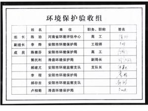 環(huán)境保護(hù)驗收組